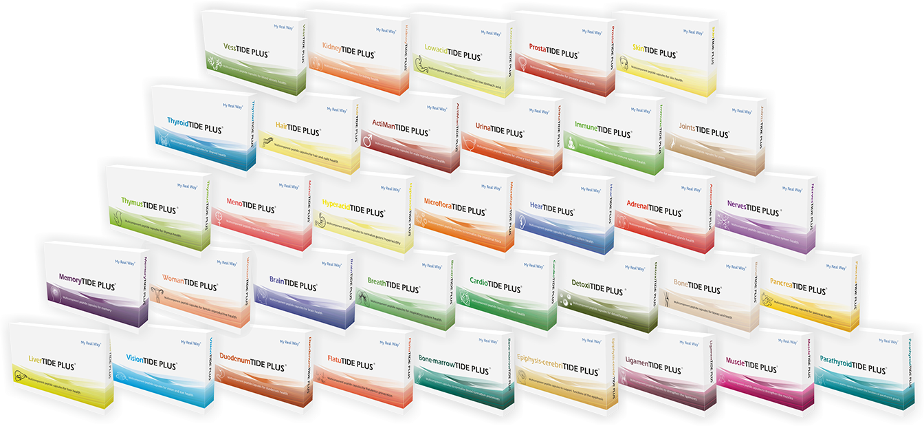 All My Real Way products